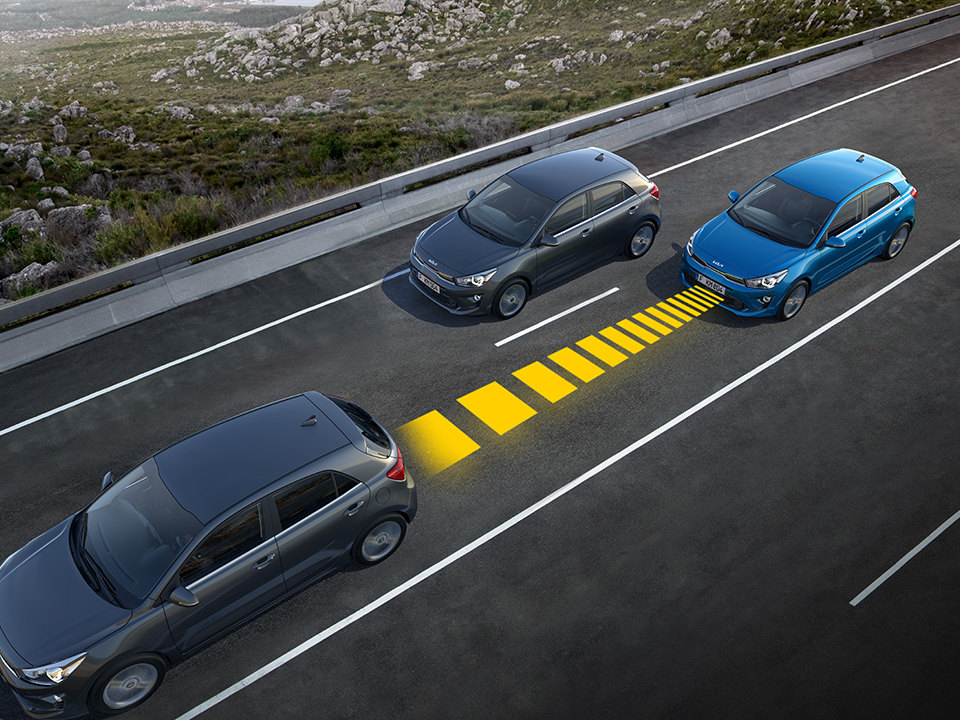 Kia Rio Adaptive Geschwindigkeitsregelanlage, Infografik, Vogelperspektive